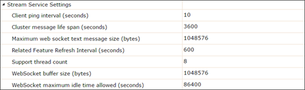Stream Service Settings Stream Service Settings